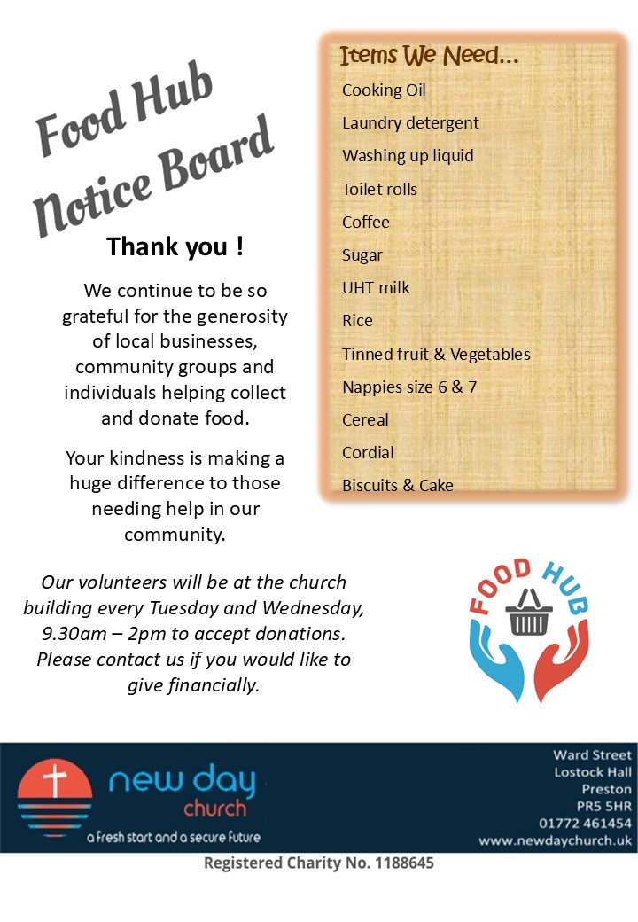 Items we need June 2024